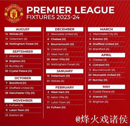 自2023年的曼城以来,曼联是首支英超三度领先也没赢的球队 自2023年的曼城以来,曼联是首支英超三度领先也没赢的球队