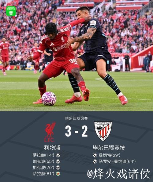 英超-维尔茨赫拉芬贝赫联手破门 利物浦2-1力克对手三连胜 英超-维尔茨赫拉芬贝赫联手破门 利物浦2-1力克对手三连胜