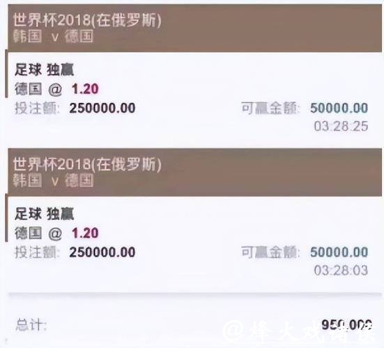 如何正确选择世界杯买球平台？全面解析