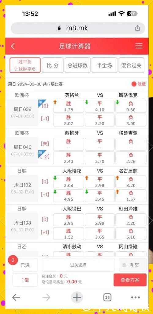 世界杯外围买球赔率计算技巧讲解